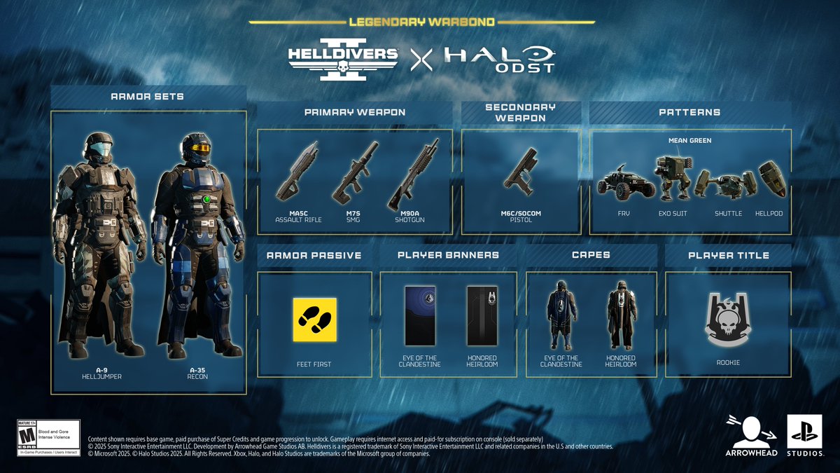 The Helldivers 2 x Halo: ODST Legendary Warbond highlights include:

Primary:
MA5C Assault Rifle - comes equipped with the convenient ammo counter and a built-in compass
M90A Shotgun - powerful shotgun
M7S SMG - silent and deadly

Secondary:
M6C/SOCOM Pistol - the standard-issue