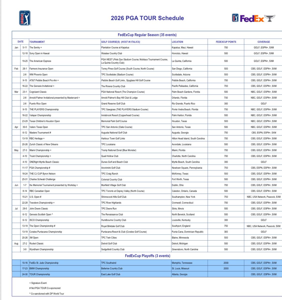Looks like the PGA Tour is going back to Doral in 2026 and it will be a signature event.  Part of back to back signature events. 

And as of now there is no Cuda.