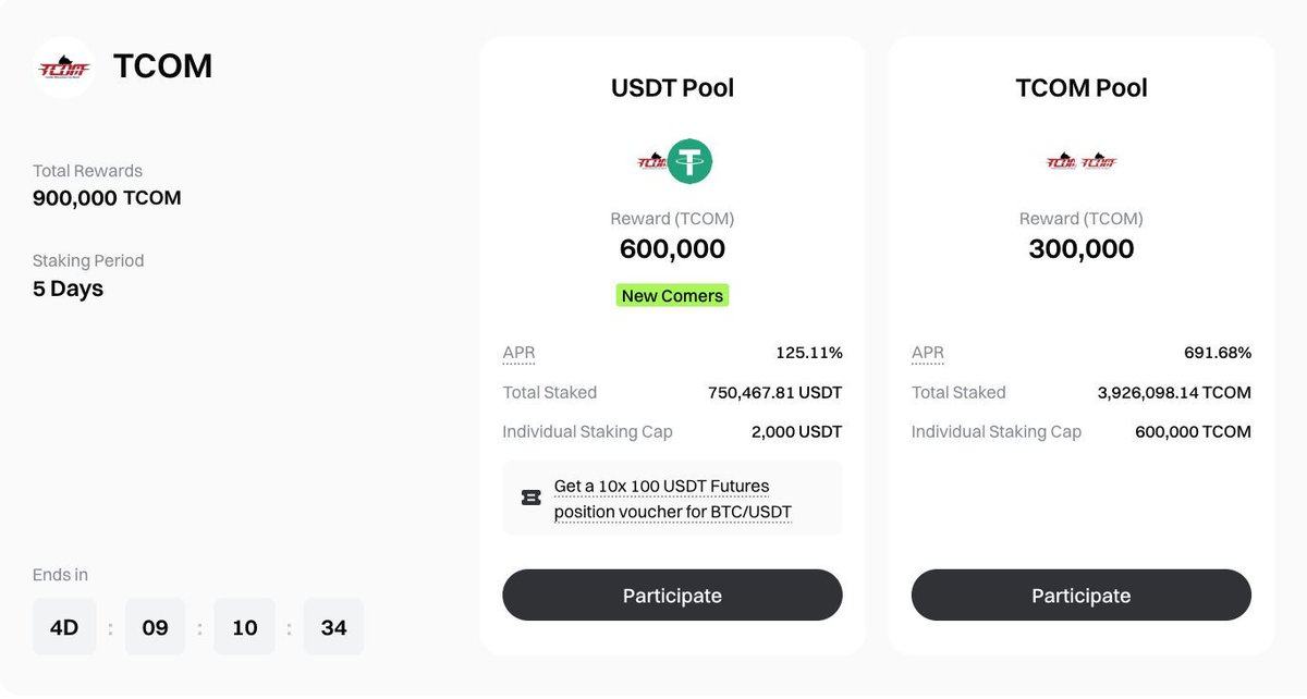 Gate Launch tweet media