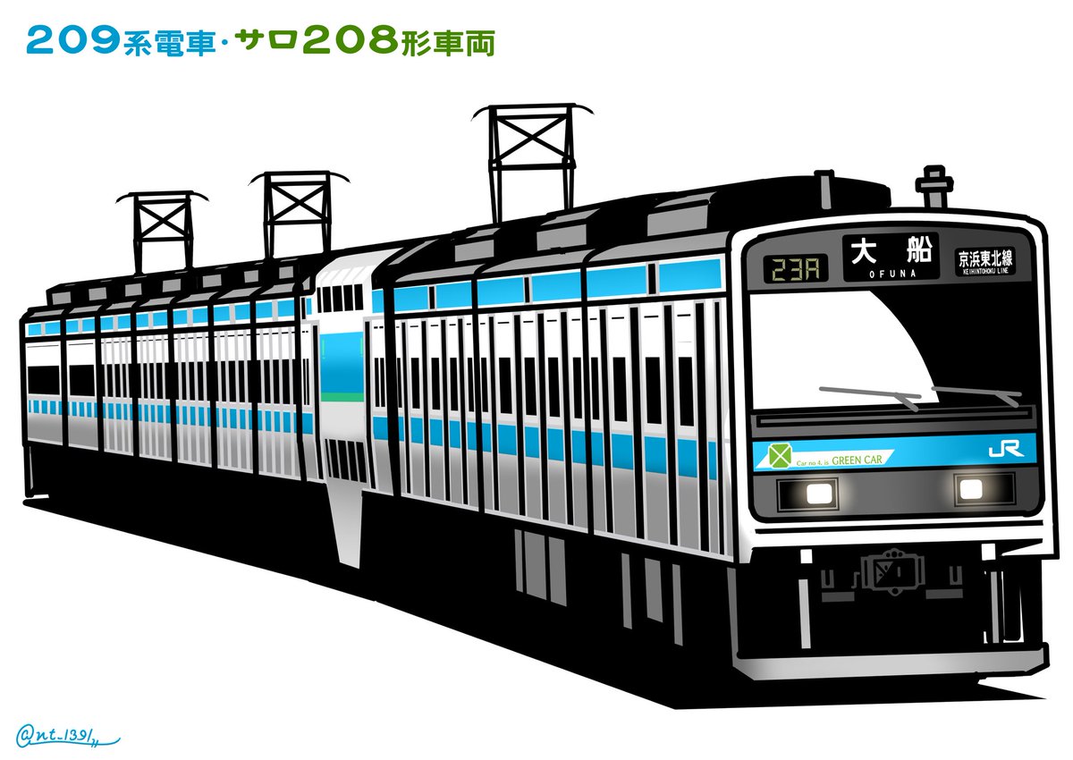 【209系サロ208形】
京浜線二等車廃止から74年、Suicaグリーン券の導入で東海道線グリーン車の混雑に拍車がかかり、並行する京浜東北線にも再びグリーン車が求められるように。
2006年、一部の209系10両編成に純増する形でグリーン車・サロ208が登場、将来のE233系導入に伴う転用も考慮されている。