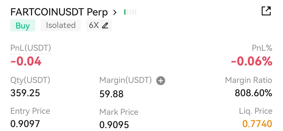 200 - 2k challenge 
Longed $FARTCOIN at 0.9097 / 2nd EP - 0.8970 / 3rd EP - 0.8840 / SL - 0.87 / lev 6x / margin 60$ each ✍️