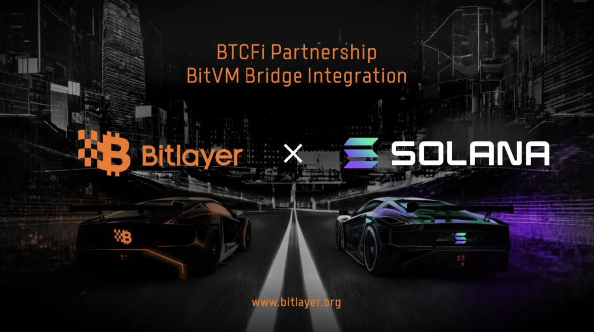 Bitlayer 与 Solana 在 BTCFi 中的合作，集成 BitVM Bridge 的示意图