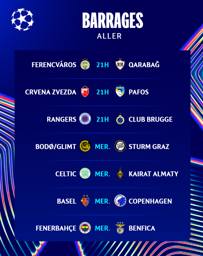 Coup d'envoi des barrages aller ce soir 🧐 #UCL