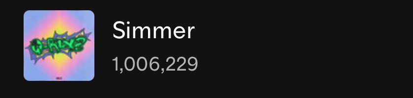 [Spotify] <a href="/NEXZ_official/">NEXZ</a> “Simmer” has reached 1,006,229 streams.