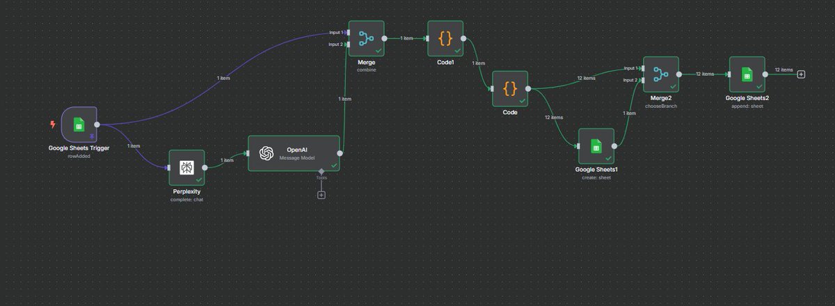 Sonwa127's tweet image. Anything wey make me debug this workflow finish, na to sleep oo. because what the hell? It is working abi?
Facade!!!
#n8n #debugging