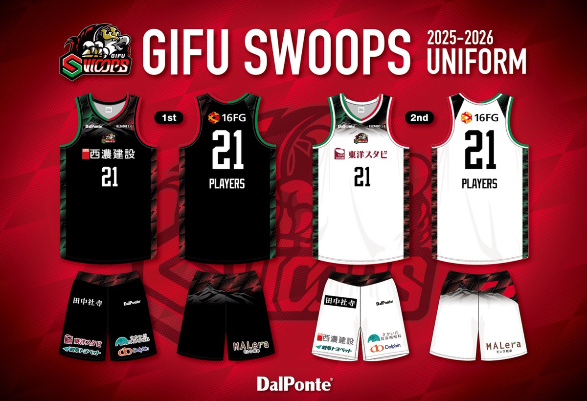 GifuSwoops's tweet photo. ━━━━━━━━━━━━
2025-26SEASON
ユニフォームデザイン決定
━━━━━━━━━━━━

■ デザインコンセプト

昨シーズンは岐阜の象徴の一つである長良川、揖斐川、木曽川を取り入れましたが、2025-26シーズンのユニフォームには、金華山の頂にそびえる「岐阜城」を取り入れました。関ケ原の戦いが行われた岐阜。その歴史と誇りを宿す岐阜城は、選手たちが目指す「勝利の頂」を象徴しています。

今シーズンは、B3リーグラストイヤーです。目指すはただ一つ、B3優勝という頂。金華山にそびえる岐阜城のように揺るがぬ存在感と誇りを胸に、クラブ・ブースター・地域が一体となり、最後のシーズンを戦い抜きます。

■ ユニフォームサプライヤー

今シーズンもユニフォームサプライヤーとしてサッカー・フットサルブランドDalPonte（ダウポンチ）の商品企画・製造・販売を行っている株式会社ZOTTにサポートいただきます。

@DalPonteOficial 
#岐阜スゥープス
#ALLFORGIFU