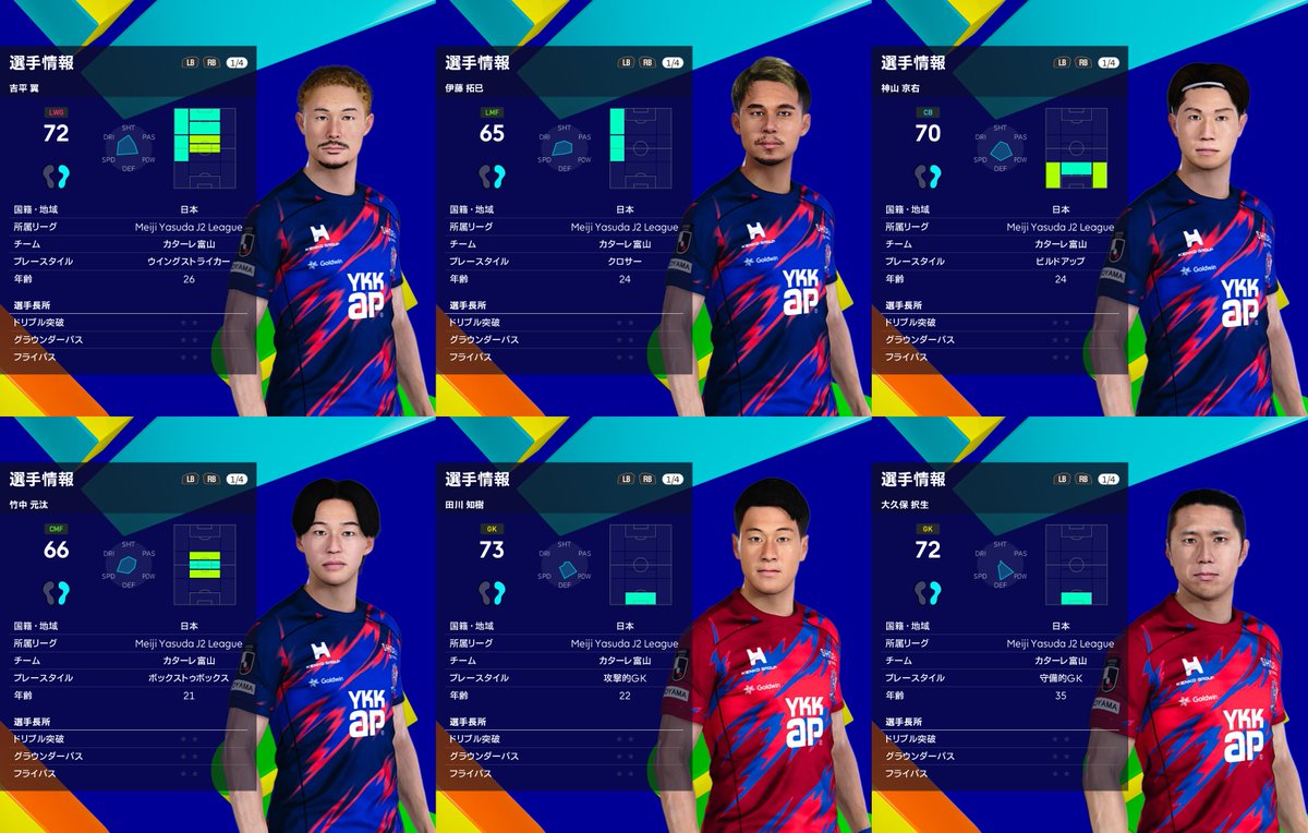Converted the face fromeFootballtoPES2021
#Pes2021face #eFootball2025 #FaceConvert #JLeague
kit maker by waserin

Download Link
mega.nz/file/Q7tW1DCb#…
