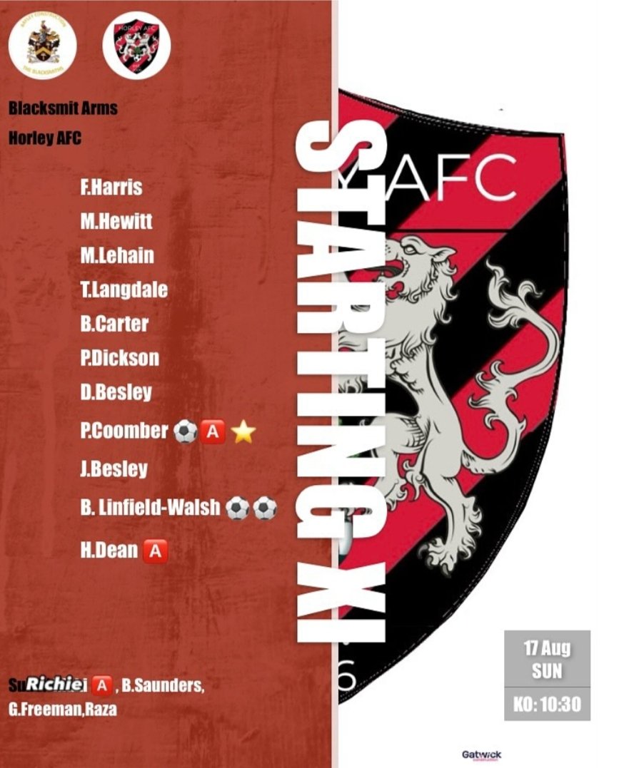 Pre-season keeps rolling on

1st played their 3rd pre-season, building up for the season with a tough game v Ashtead FC ended a 4-1 loss

Res had a week off

Sunday played Blacksmith Arms, winning 3-1 in a game that saw the Carter brothers playing against each other