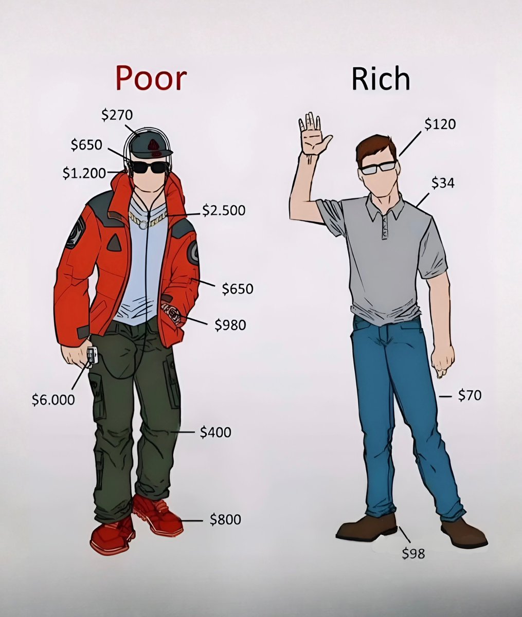 Savage_Manhood's tweet image. 15 Pictures with Deep Meaning:

1.