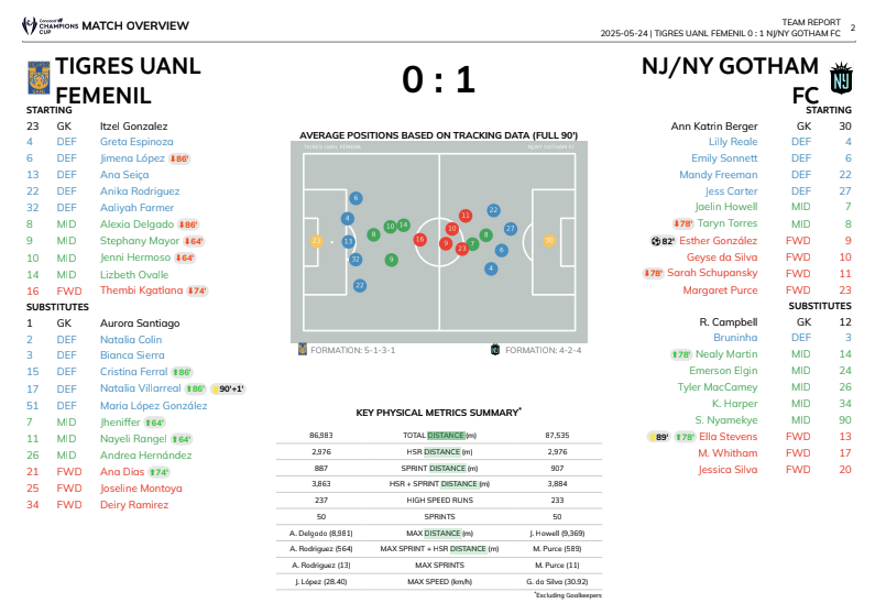 ReSpo.Vision tweet media