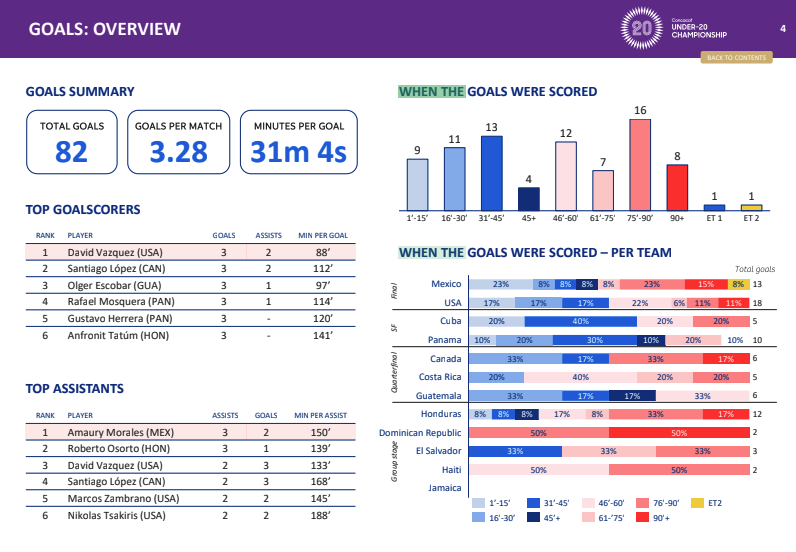 ReSpo.Vision tweet media