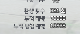 깔끔한 누렙 7만 찍었다!!!!