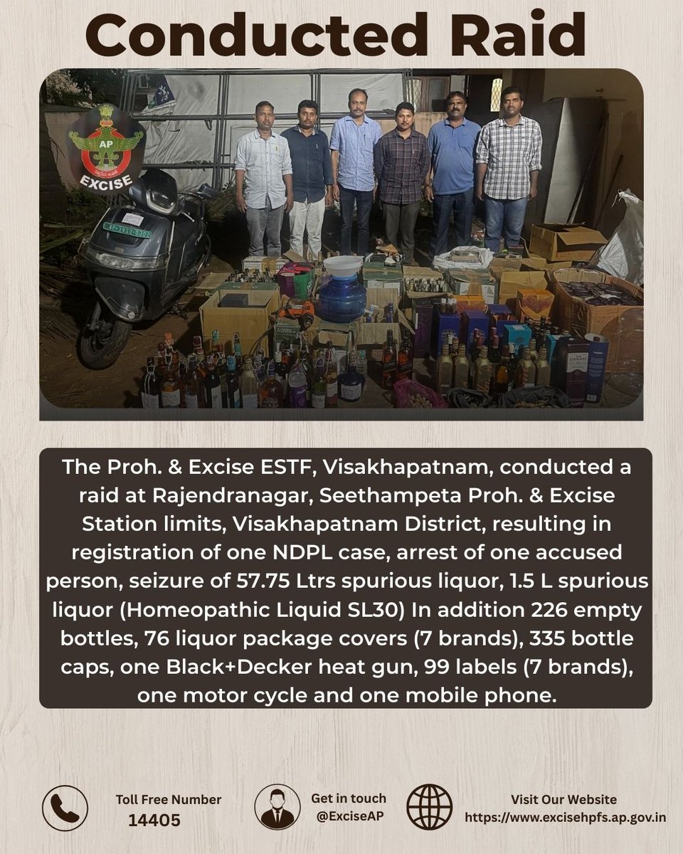 🚨 Proh. &amp; Excise ESTF Raid – Visakhapatnam 🚨

The ESTF team conducted a raid at Rajendranagar, under Seethampeta P&amp;E Station limits, Visakhapatnam District.
57.75 L spurious liquor
1.5 L spurious liquor (Homeopathic Liquid SL30)

#Excise #Enforcement #Visakhapatnam #ESTF