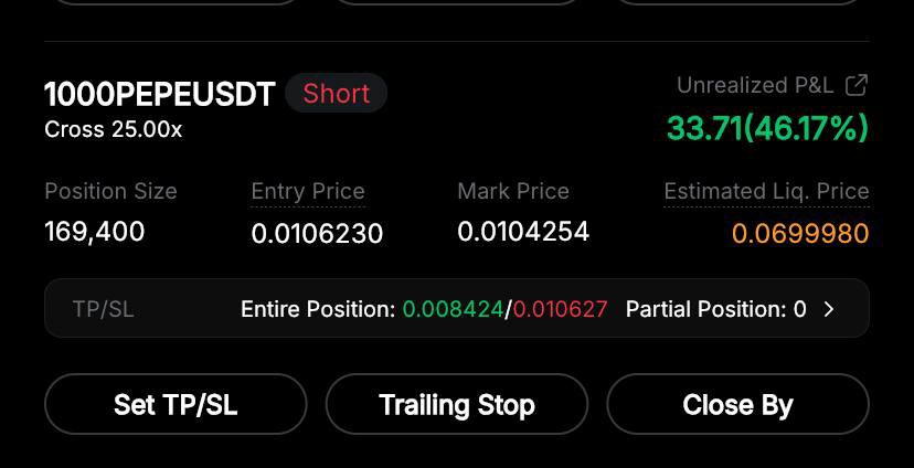 Such a smooth start to the week. But we’re on it!

Lock in with me , and lets ride this run.
👉🏼 t.me/valeriyaBreako…

🎁 Surprise for 1 person, just need to repost,like and share your wallet!