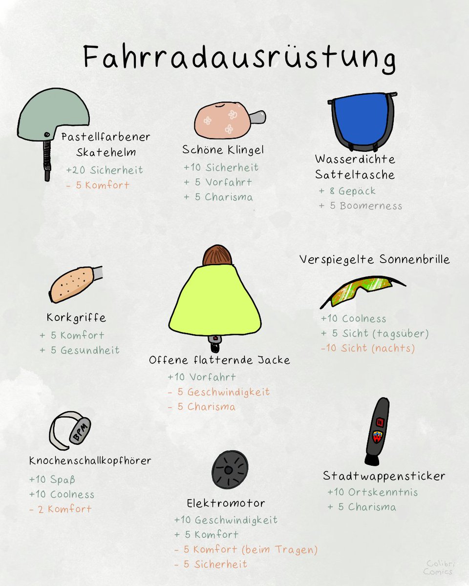 Welcher Gegenstand macht euch beim Radfahren am meisten Freude?
#fahrrad #radtour #verkehrswende #autokorrektur