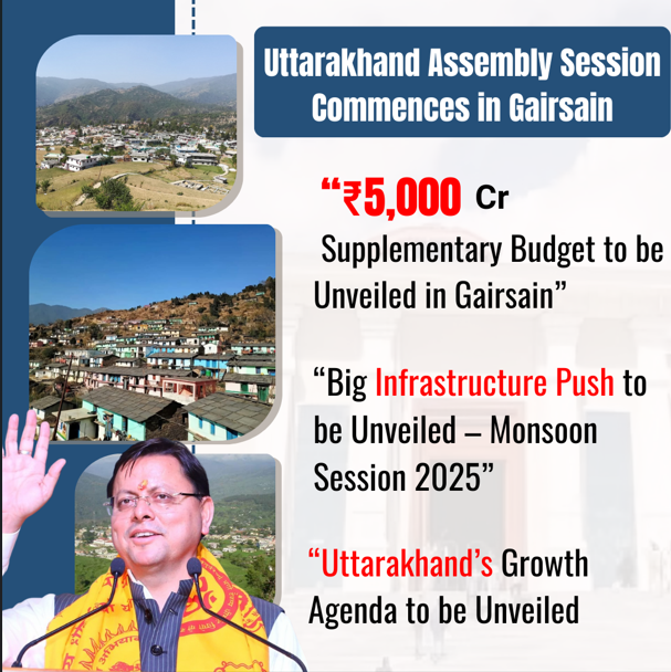shreya261511687's tweet image. उत्तराखंड विधानसभा सत्र 2025 में धामी सरकार का बड़ा इंफ्रास्ट्रक्चर पुश, रोजगार और विकास दोनों साथ-साथ।
#InfrastructurePush #Jobs #Development #Uttarakhand #DhamiGovt #pushkarsinghdhami #CMDhami #Gairsain