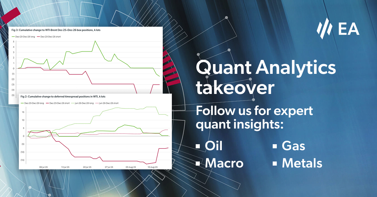 Curious about the latest insights in oil, macro, metals, and gas? Follow us for the Energy Aspects Quant Analytics takeover. Every day this week, we will share an insight from our quant coverage.

Quant Analytics can provide you with a competitive edge. Our platform combines