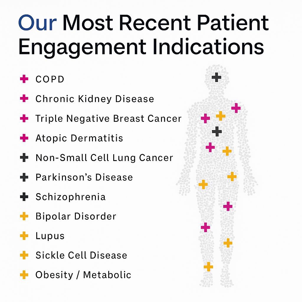 At COUCH Health, we don’t just support clinical trials, we transform them.
 
✅ Faster recruitment ✅ Diverse patient representation ✅ Better retention &amp; outcomes
 
✨Because research should deliver more than data, it should deliver impact for patients worldwide. 
 
#Clinical