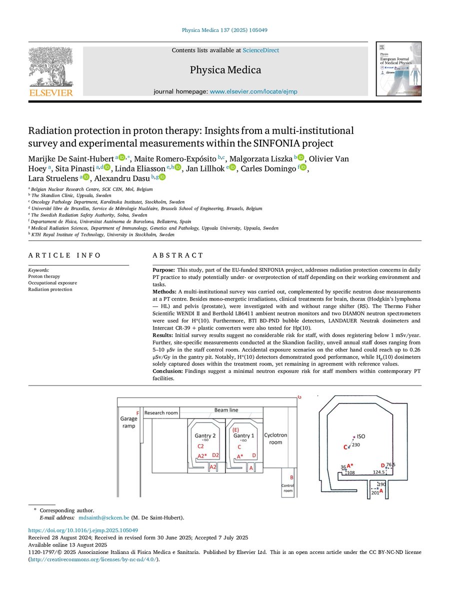 RRobaina75's tweet image. Radiation protection in proton therapy: Insights from a multi-institutional survey and experimental measurements within the SINFONIA project.
#aeprot #protontherapy #particletherapy #hadrontherapy #protonterapia