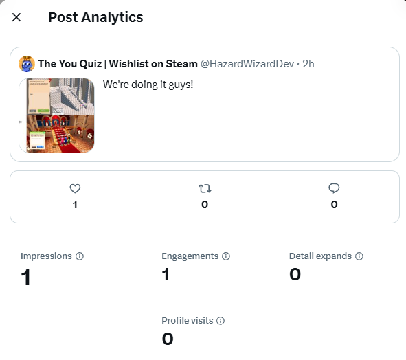 HazardWizardDev's tweet photo. What it feels to market a game on X/Twitter as an #indiedev https://t.co/zUdBztaU1E