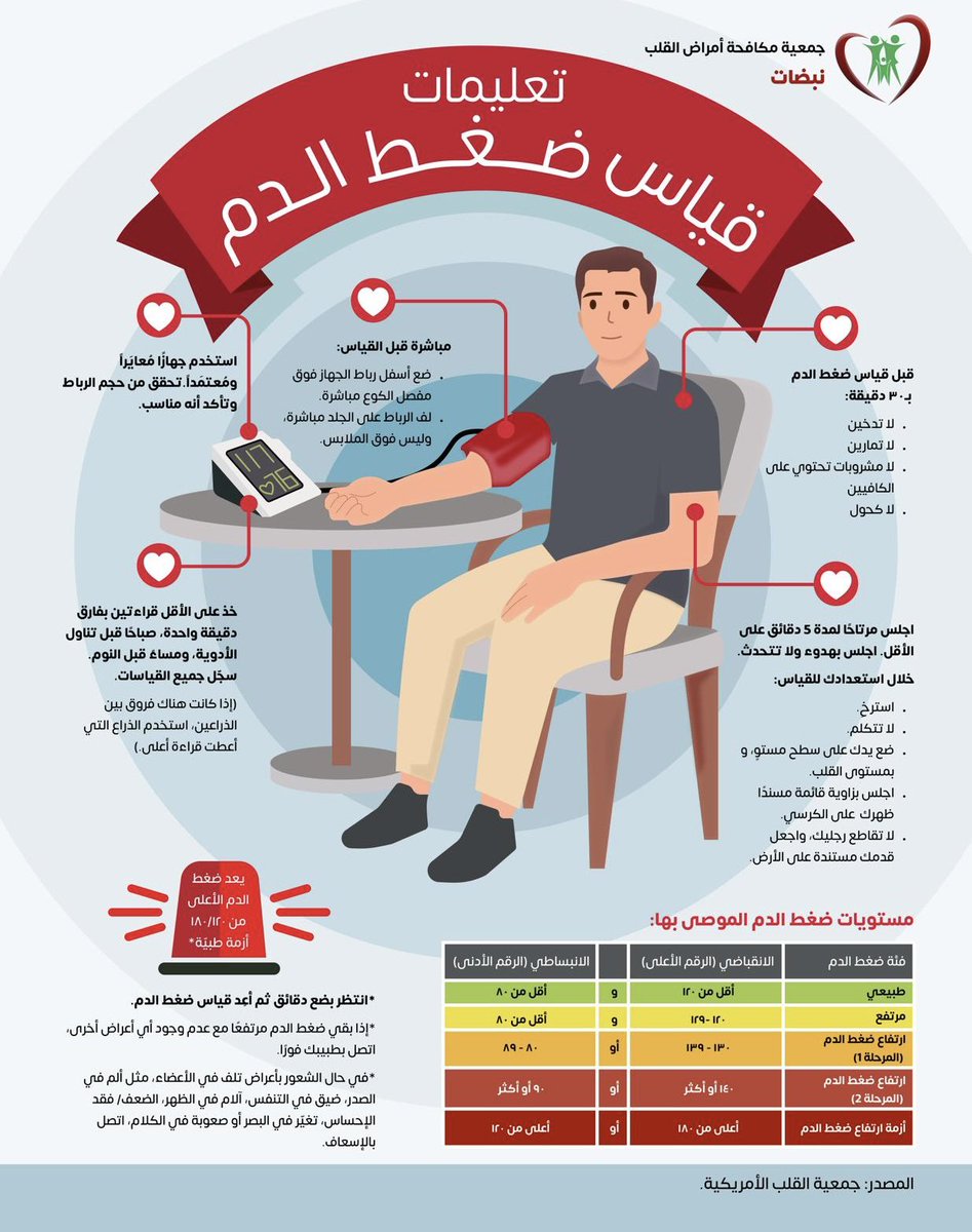 KhalidFAlhabib's tweet photo. https://t.co/jkKqksBUBG