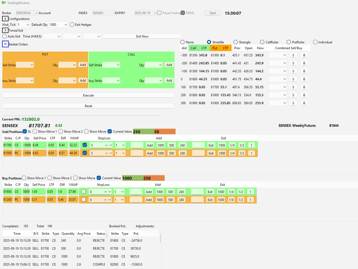 TradeKaizen's tweet photo. Easy day. No complaints. No spikes.🟢     

Free to access this tool. Reach out to 9445068825  (call or whatsup) for access. #zerodha #bse #nse #tradeflow #Optionselling #optionbuying #traderscafe #optiontrading #sebi #trading #expirytrading #expiry #Nifty50 #niftyOptions https://t.co/PLcr01VoZf