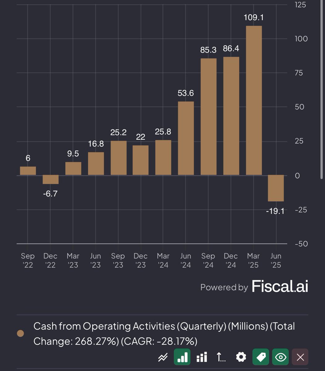 fallingknife tweet media