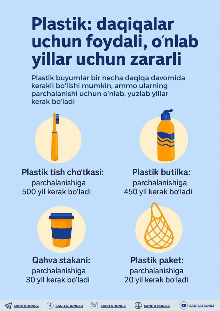 Biotexnoek's tweet photo. #bilasizmi #ЗнаетеЛиВы

♻️ Plastik: daqiqalar uchun foydali, o‘nlab yillar uchun zararlidir

Masalan: 
🪥 Plastik tish cho‘tkasi: 500 yil, 
🧴  Plastik idish: 450 yil, 
🧋 Qahva idishi: 30 yil, 
🛍 Plastik paket: 20 yilda parchalanadi.
💬 https://t.co/mpw40FXvaA