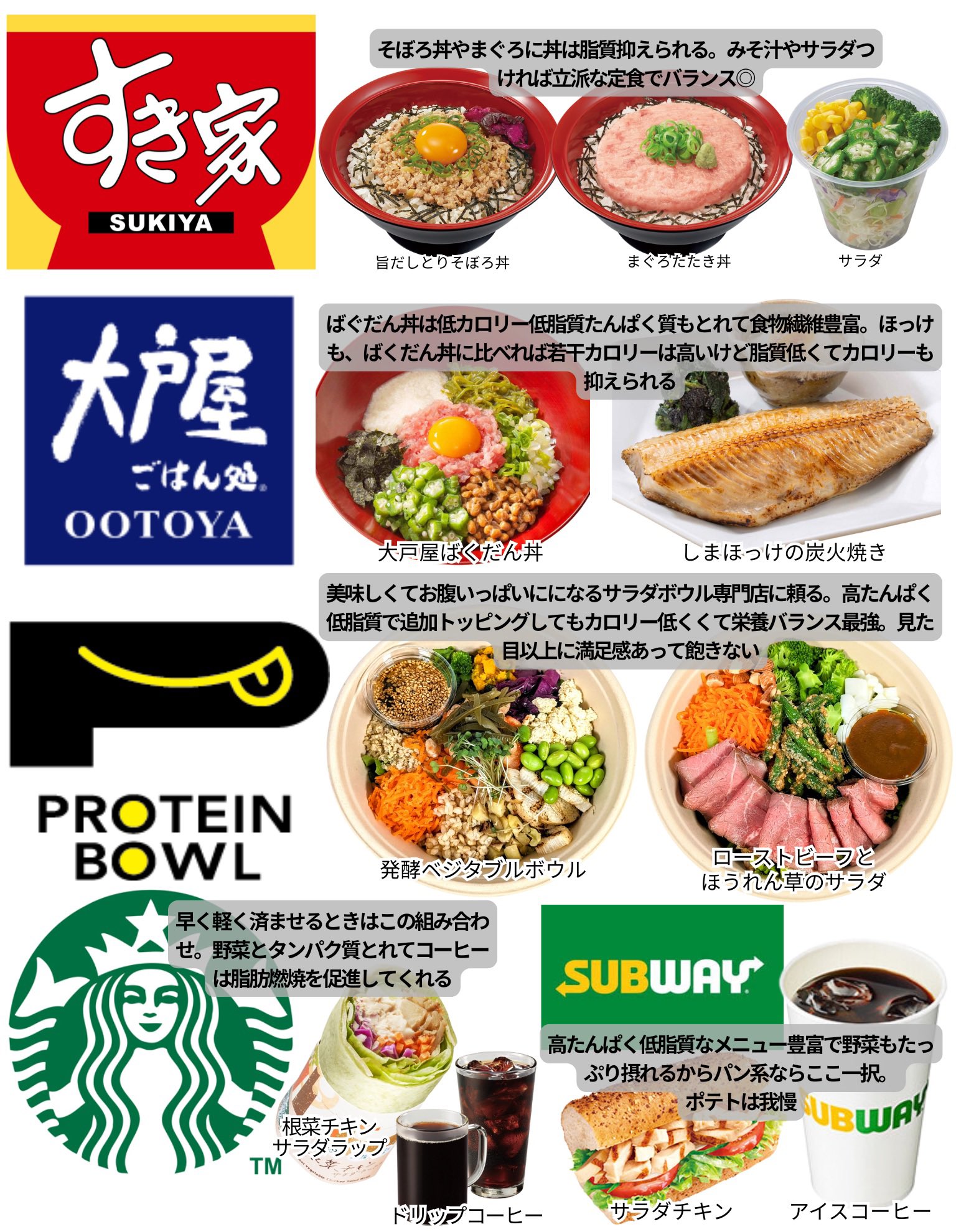 減肥食　賞味期限25.4月 ２個セット 痩せたいけど食べたいかたに！ 食べて痩せたい (@tabeyase1115) • Instagram photos and videos