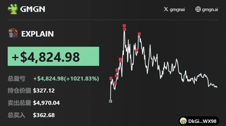 khq168's tweet image. 🚨 #EXPLAIN was accurately captured by the AI coin selection system!

The key to success in #memecoins lies in tools and information sources.

This friend leveraged the power of GMGN to identify a high-potential on-chain opportunity. #EXPLAIN From $369 -&amp;gt; $5193

CA:…