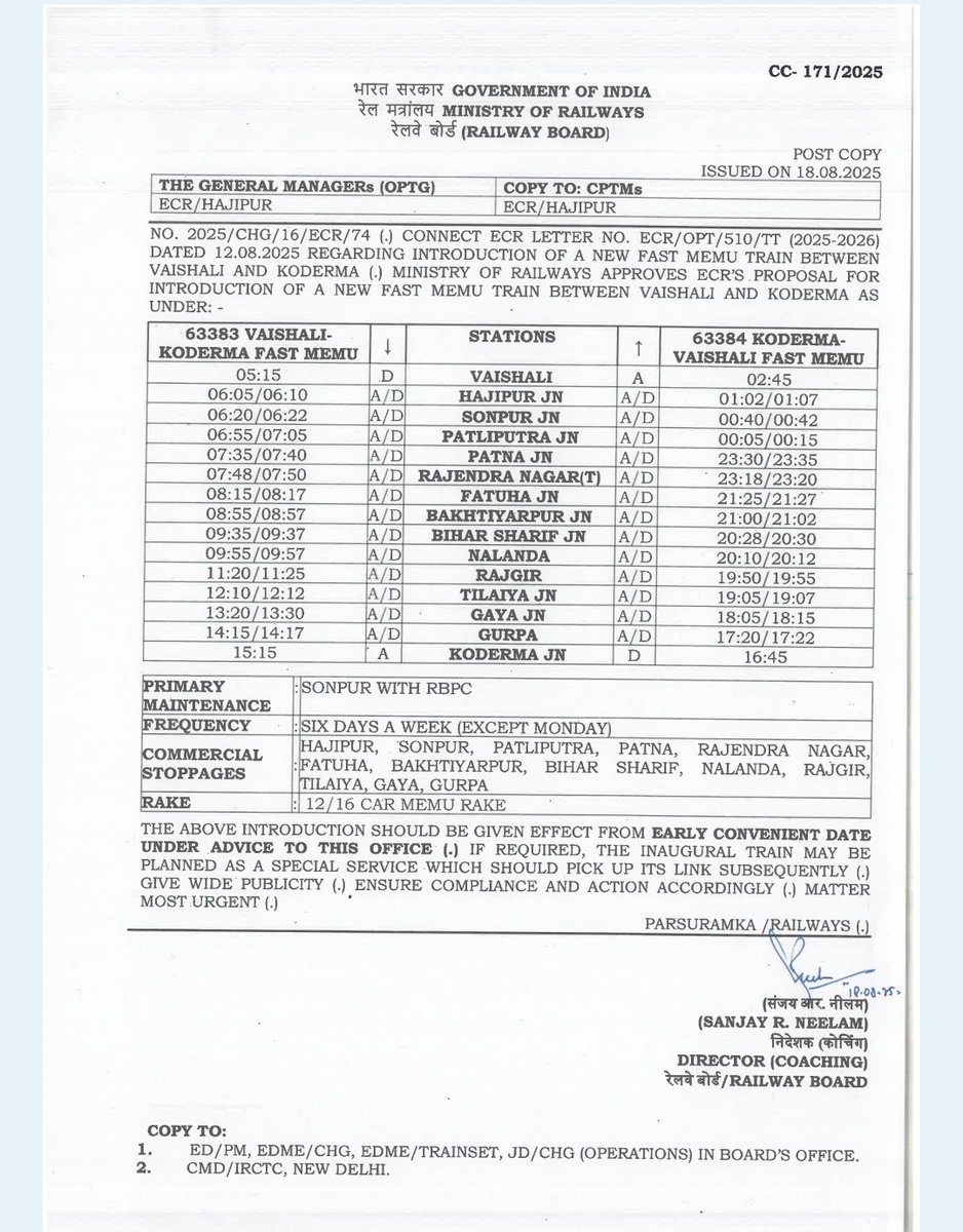 Congratulations Rajgir Nalanda Biharsharif Bakhtiyarpur Gaya Fatuha