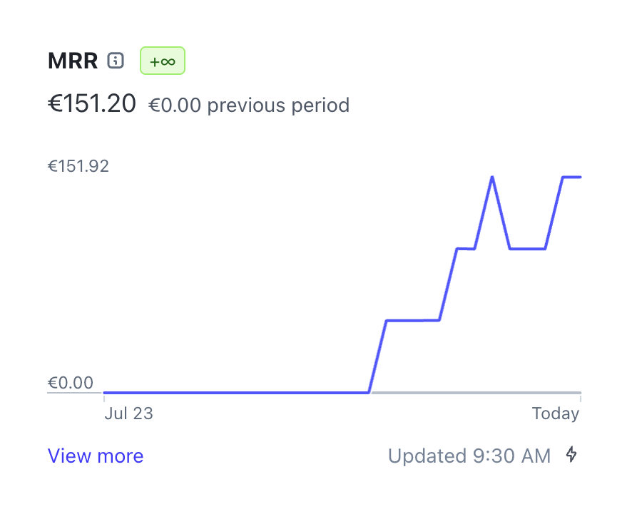 adriaan.com 📊 Simple Analytics tweet media