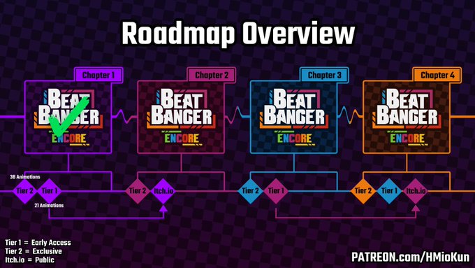 Watch HMioKun's leaked NSFW photo on TwXstars