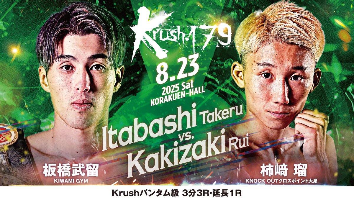 【Krush.179】8.23(土)後楽園

＼📢選手コメント公開‼／

🔴板橋武留(<a href="/takeruitabashi/">板橋武留</a> )
「メインイベントに負けないくらい一味違う試合を見せたい」
ー🆚ー
🔵柿﨑瑠(<a href="/kakizakirui1207/">柿﨑瑠</a> )
「1ラウンド目からチャンスがあれば倒す」

📝詳細はこちら▷k-1.co.jp/news/40693

#Krush #k1wgp #格闘技
