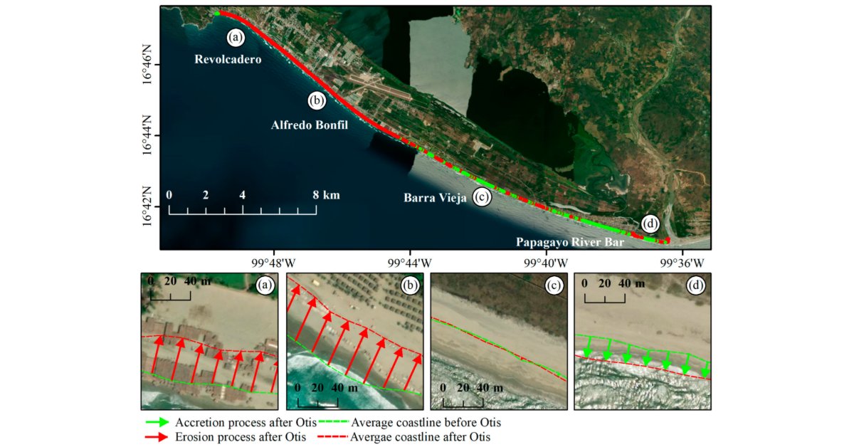 📢 Check out this hot topic in coastal studies! 

🧾 Shoreline Response to Hurricane Otis and Flooding Impact from Hurricane John in Acapulco, Mexico

✍Luis Valderrama Landeros, et al.

Find out more 👉 brnw.ch/21wV1wi
