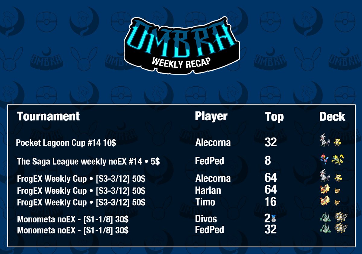 Team_Ombra tweet media