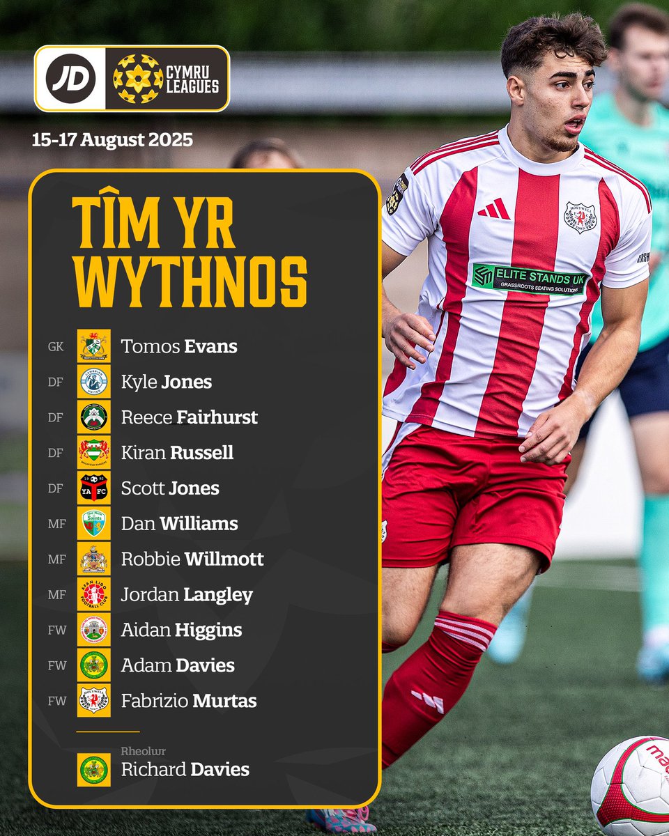 Massive congratulations to our very own captain fantastic <a href="/RMFEZ/">Reece Fairhurst</a> for securing a spot in the <a href="/CymruLeagues/">JD Cymru Leagues 🏴󠁧󠁢󠁷󠁬󠁳󠁿</a> team of the week following his excellent performance against <a href="/caerswsfc/">Caersws FC 🏴󠁧󠁢󠁷󠁬󠁳󠁿</a> last weekend.

#sunnyrhyl ☀️ #captainfantastic👨‍✈️