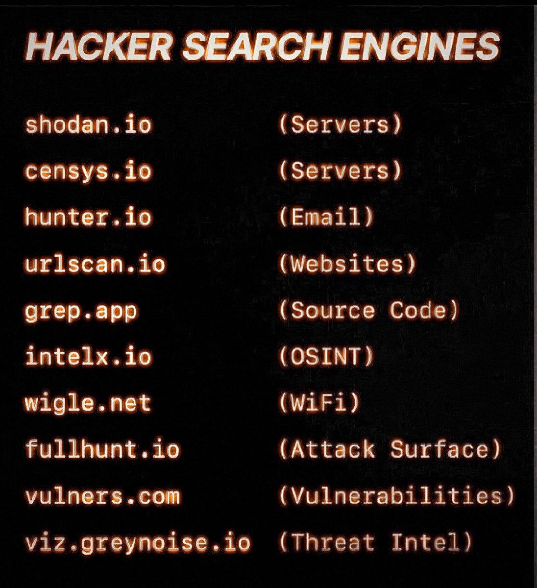 SecurityTrybe's tweet image. Hackers Search Engines