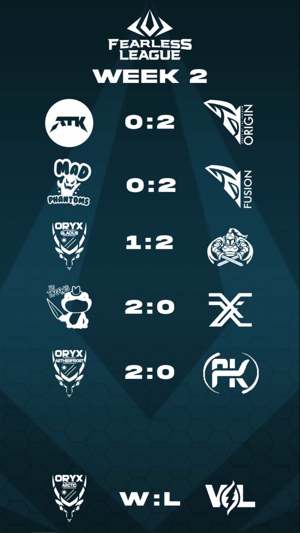 ⚔Fearless League – Split 2 | Week 2⚔
The battle continues!🔥 Teams are bringing the heat, climbing the ranks &amp; showing what it truly means to be fearless.💪
Catch every play, every clash &amp; every victory – live on stream!✨
📺Streamed by the amazing Nambi twitch.tv/nambi_tv