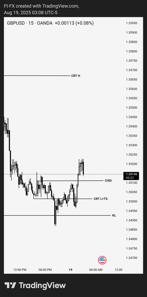 SPECTATOR tweet media