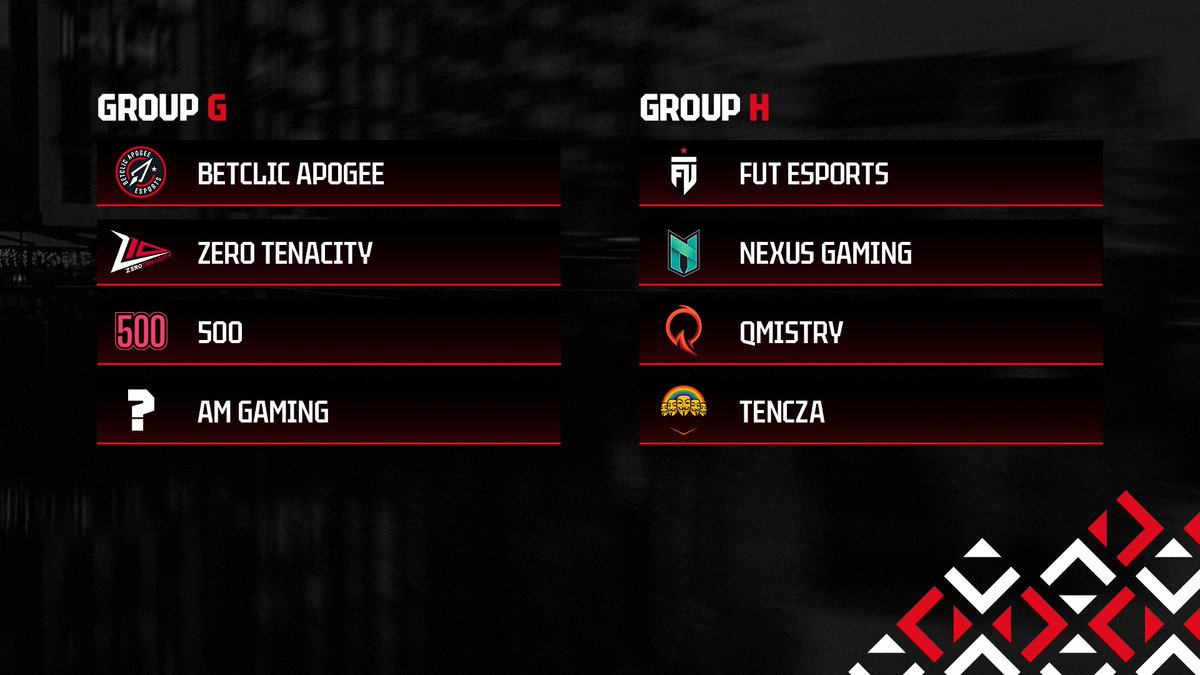 Check out the groups for the Betclic Clash Summer open qualifiers 🔥

The 32 teams that signed up for the tournament have been divided into 8 groups of 4 teams each. From each group, the top two teams will advance to the play-in stage. 🔼

Who are you rooting for? 👀