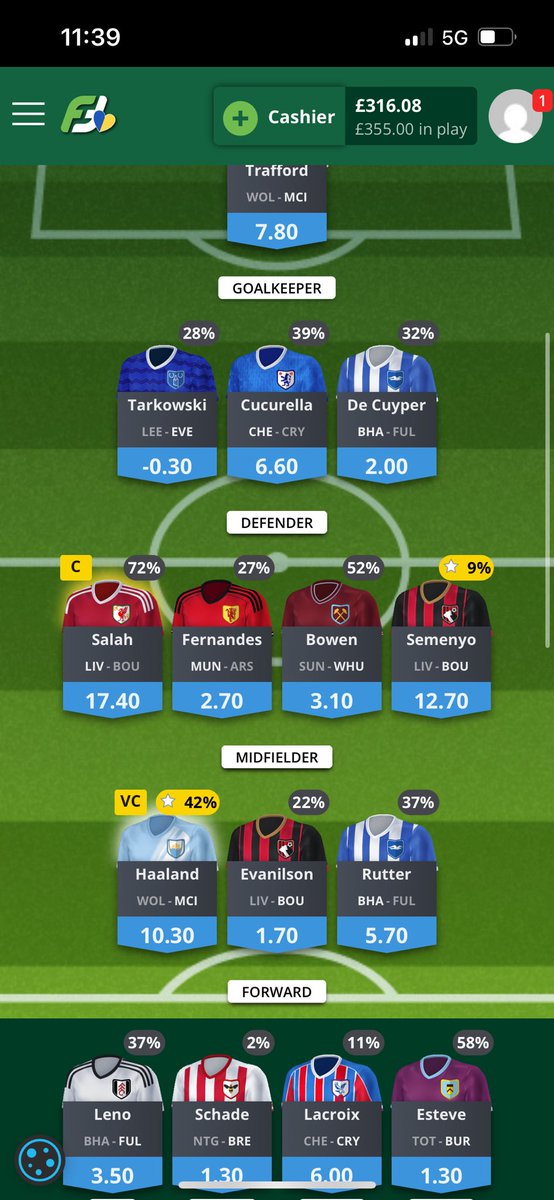 Decent start to the <a href="/FanTeamOfficial/">FanTeam</a> season long comp. 100% Semenyo ownership feels great. Tarko getting -0.3 when he should have got 6 (it’s not a pen for me) + De Cuyper conceding 90+6 could have been fantastic. Well setup for the coming weeks! 

How did you get on? 

#fanteam