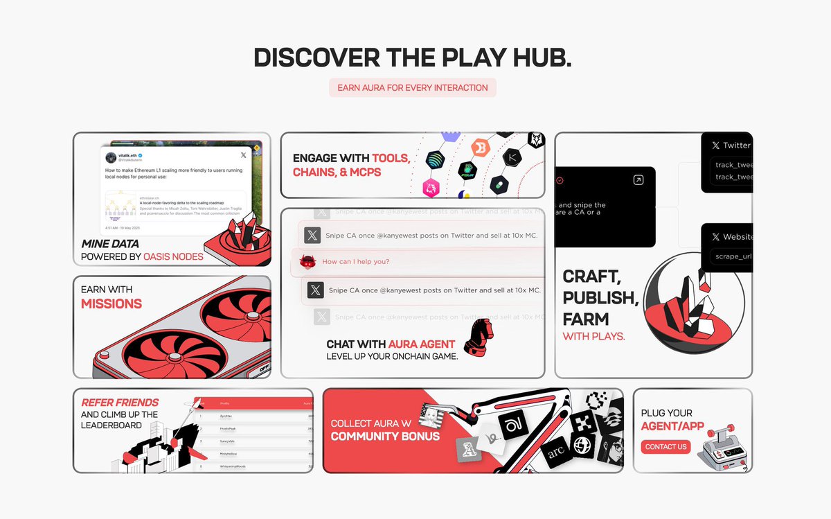 TimiCrypt🧸 (@timi_cryptt) on Twitter photo Workflows should be open, reusable, and designed by the people who rely on them.
That is why <a href="/playAInetwork/">Play AI 🎲🎮</a> created PlayStudio, a place where anyone can build and share their own workflows.
In PlayStudio:
➤ Users connect tools, apps, and services into Plays that run Workflows should be open, reusable, and designed by the people who rely on them.
That is why <a href="/playAInetwork/">Play AI 🎲🎮</a> created PlayStudio, a place where anyone can build and share their own workflows.
In PlayStudio:
➤ Users connect tools, apps, and services into Plays that run
