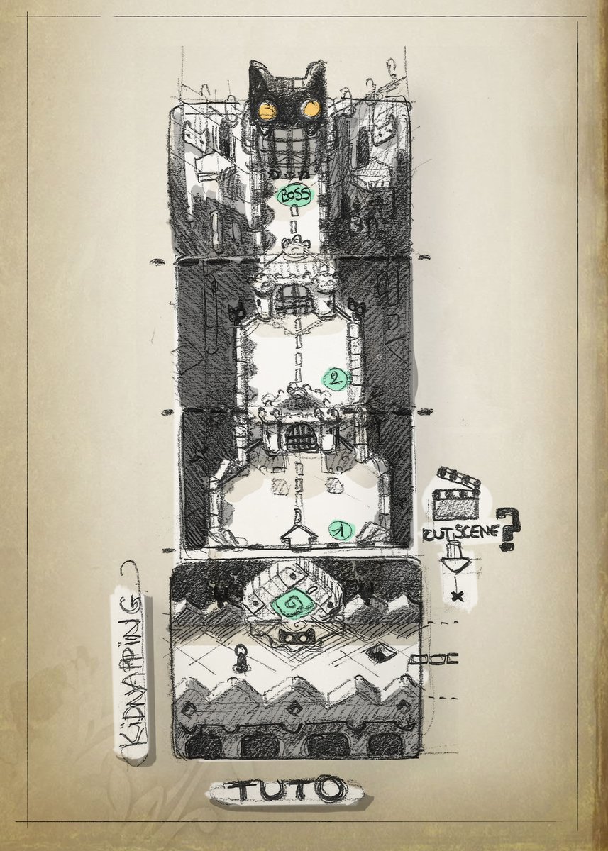 I'm old, but I ❤️my job 
#gamedev #gameart 
A cat dungeon