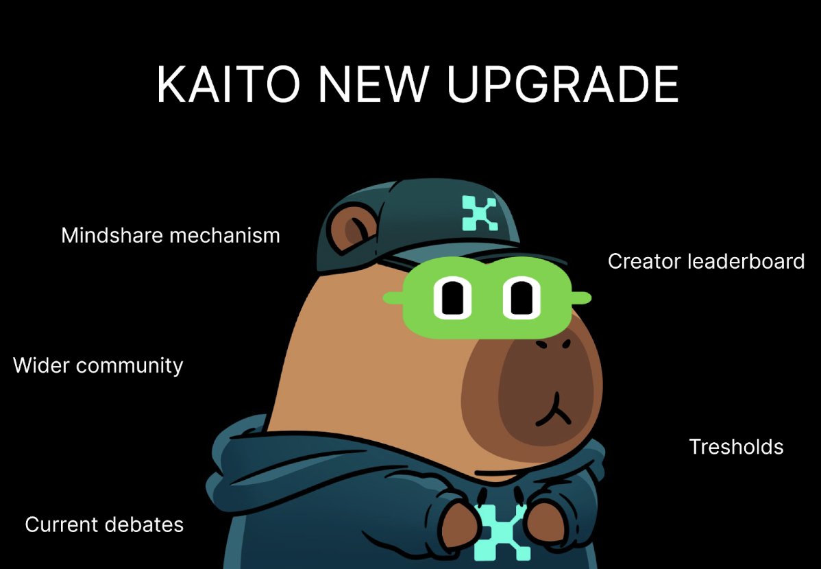 What is the new Kaito update about?
——————————

Let’s see what really changed in Kaito these last couple days

🧵4 parts