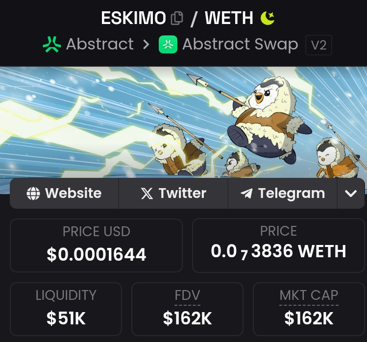 I watched $POLLY grow on <a href="/AbstractChain/">Abstract</a> from 75k marketcap to 10M 

Now my eyes are on $ESKIMO 
<a href="/EskimoOnAbs/">Eskimo</a>
