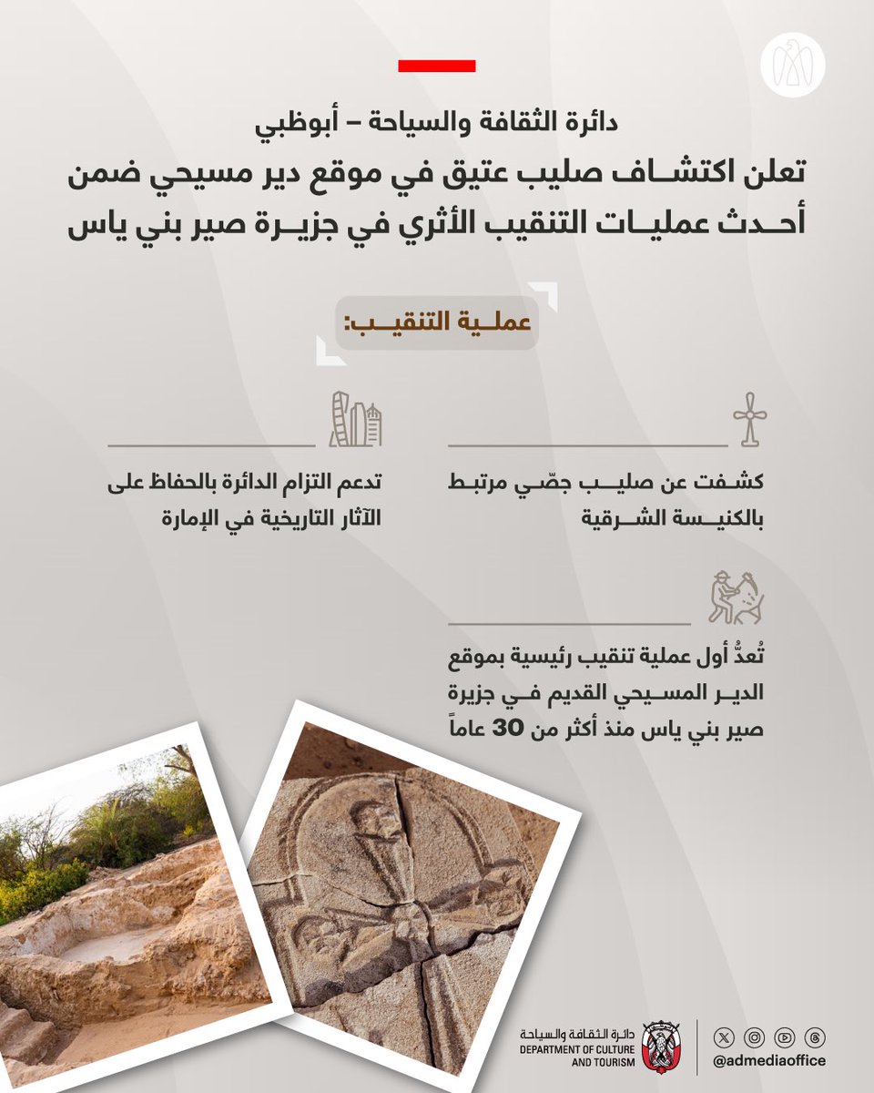 دائرة الثقافة والسياحة – أبوظبي تعلن عن اكتشاف صليب جصّي عتيق في موقع دير مسيحي يعود إلى القرن السابع أو الثامن الميلادي، ضمن عمليات تنقيب أثري في جزيرة صير بني ياس، ما يجسِّد مرحلة مهمة ضمن جهود الدائرة المستمرة للكشف عن تاريخ أرض الإمارات.