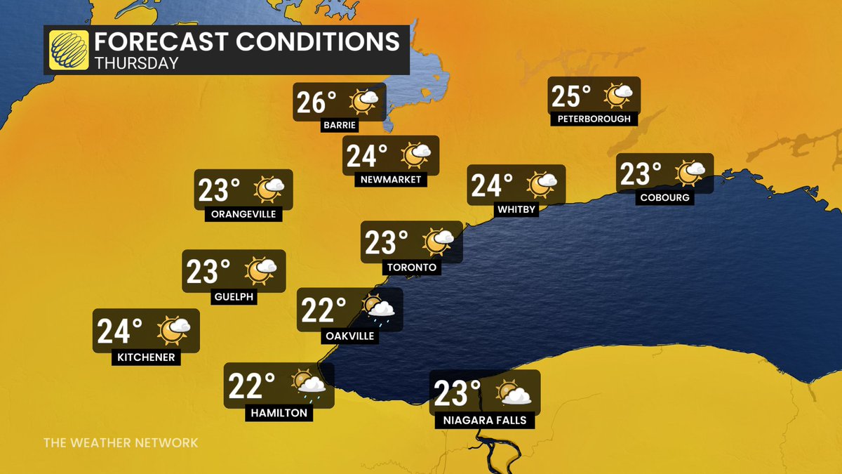 Partly sunny this morning, then periods of rain (t-storms possible) w/ localized torrential rain; Clouds will mix w/ limited sun Wed. - passing showers possible but mostly rain-free; Partly sunny Thursday; Sunny &amp; warm Friday; Partly sunny &amp; warm Sat. - showers/t-storms PM #onwx