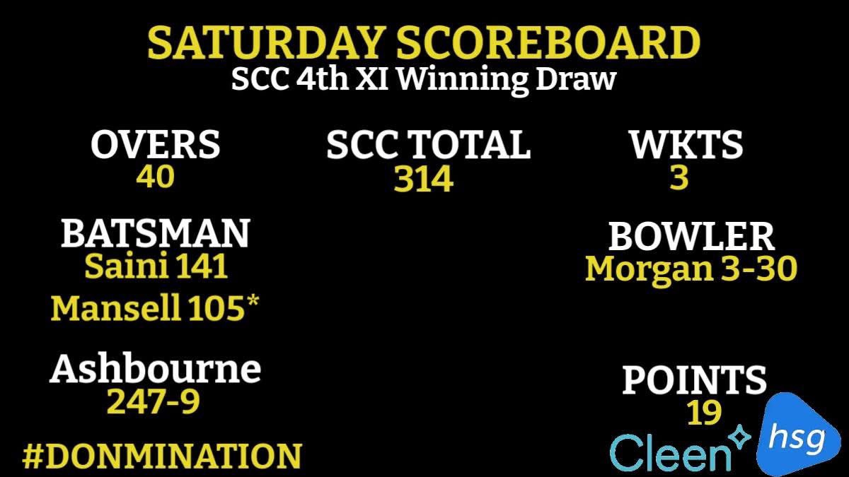 𝓢𝓹𝓸𝓷𝓭𝓸𝓷 𝓒𝓻𝓲𝓬𝓴𝓮𝓽 𝓒𝓵𝓾𝓫 tweet media