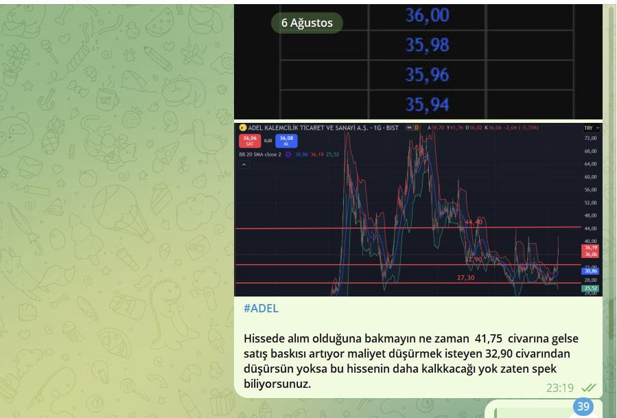 #REEDR ❌❌❌❌ 6 AĞUSTOS ANALİZİMİZ

❓ 🚨Ben her zaman ne diyorum Reedr ne yaparsa yapsın boşa yapıyor diplerden maximum 12,20 demedim mi arkadaşlar. 

Faka halen satışlar yüksek insanlar malite çekip ufak kar alıp geri alttan maliyetlenmek için satıyor. ‼️

⚠️Allah aşkına